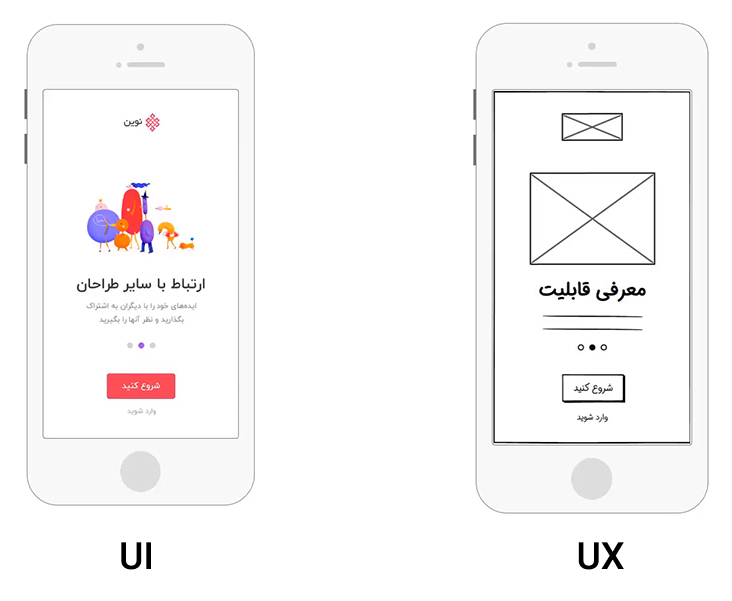 طراحی رابط کاربری | طراحی UI